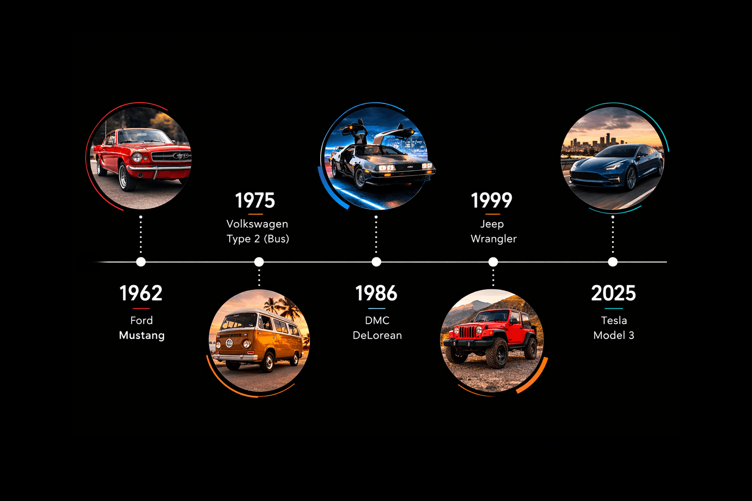 Infographic style digital product preview